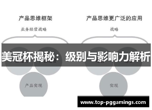 美冠杯揭秘：级别与影响力解析