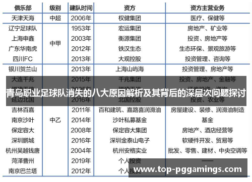 青岛职业足球队消失的八大原因解析及其背后的深层次问题探讨